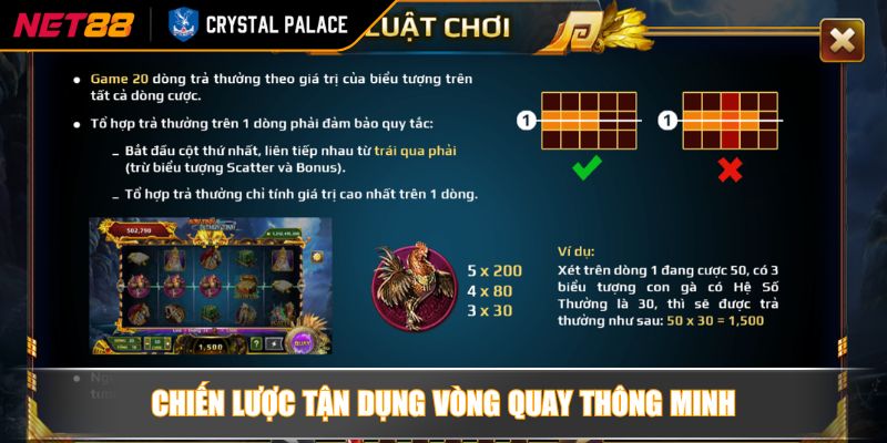 Nổ Hũ Sơn Tinh Thủy Tinh Khám Phá Slot Đậm Chất Văn Hóa 4 Chiến lược tận dụng vòng quay thông minh