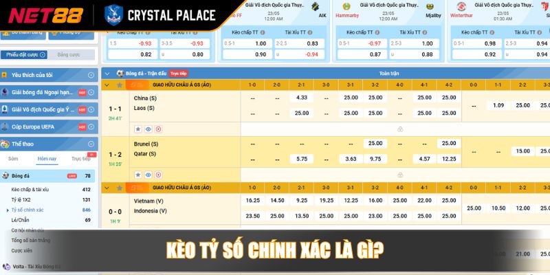 Kèo Tỷ Số Chính Xác NET88 Chuyên Gia Chia Sẻ Bí Kíp 2 Kèo tỷ số chính xác là gì?