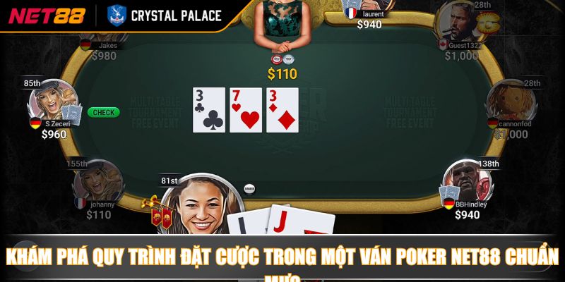 Poker NET88 Bí Quyết Chinh Phục Trí Tuệ Trong Thế Giới Game Bài 3 Khám phá quy trình đặt cược trong một ván Poker NET88 chuẩn mực