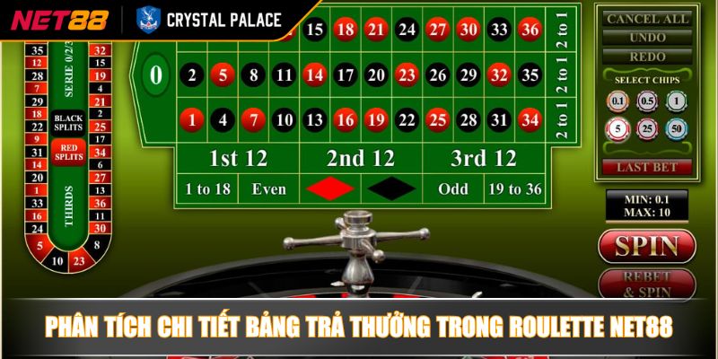 Roulette Net88 Bí Quyết Chinh Phục Vòng Quay Và Rinh Tiền Thưởng Lớn 3 Phân tích chi tiết bảng trả thưởng trong Roulette NET88